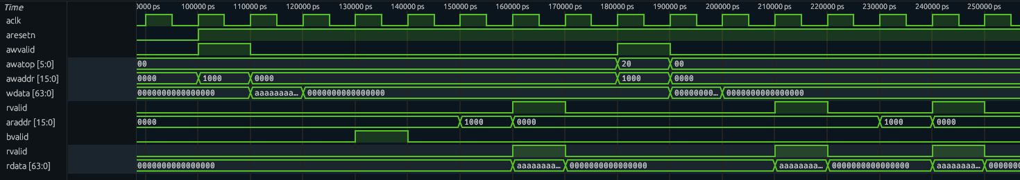 ../_images/axi_atomic.png
