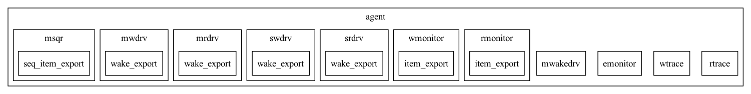 ../_images/agent.png