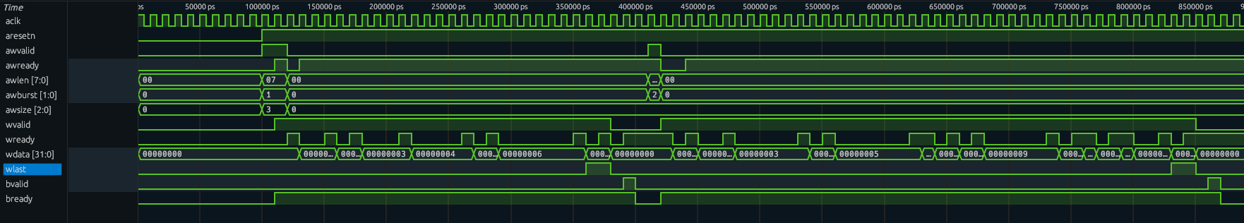 ../_images/axi_write_burst_backpressure.png
